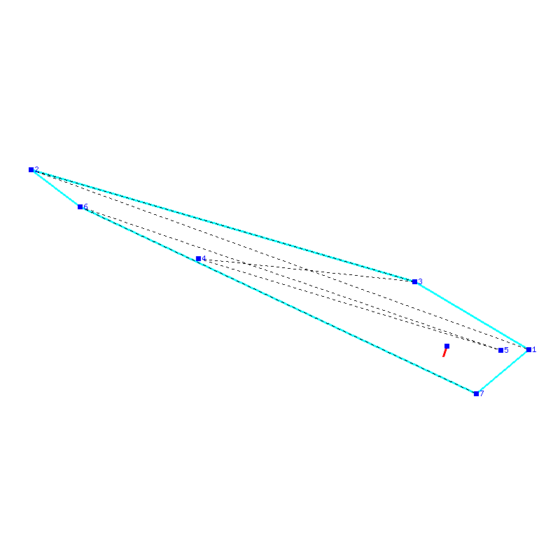 Flugauswertung